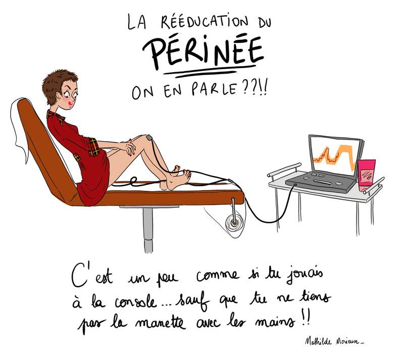 rééducation périnéale