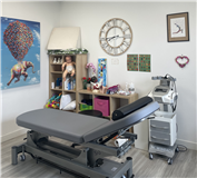 périnée abdominaux 